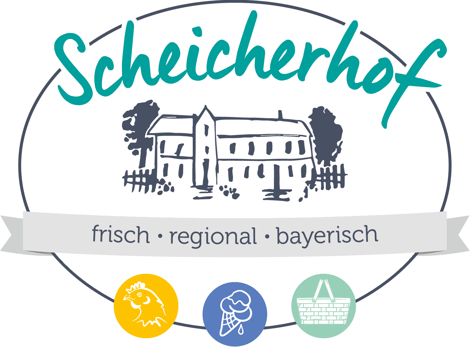 Scheicherhof